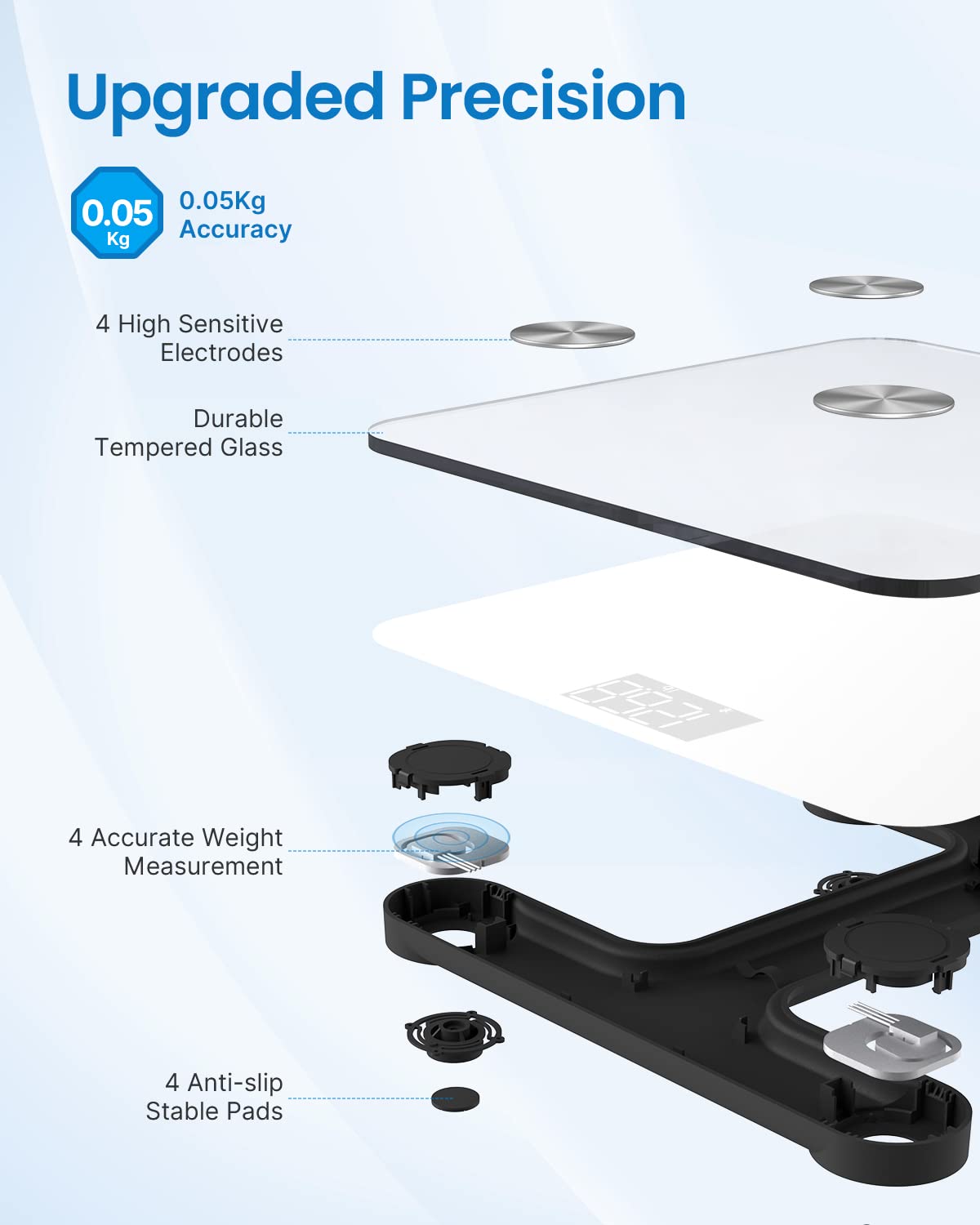 Pnnied Body Fat Scale,Digital Bathroom Scale for Weight, Scale with BMI, Body Fat, Muscle Mass, Body Composition Analysis, Highly Accurate Bluetooth Scale with APP(White)