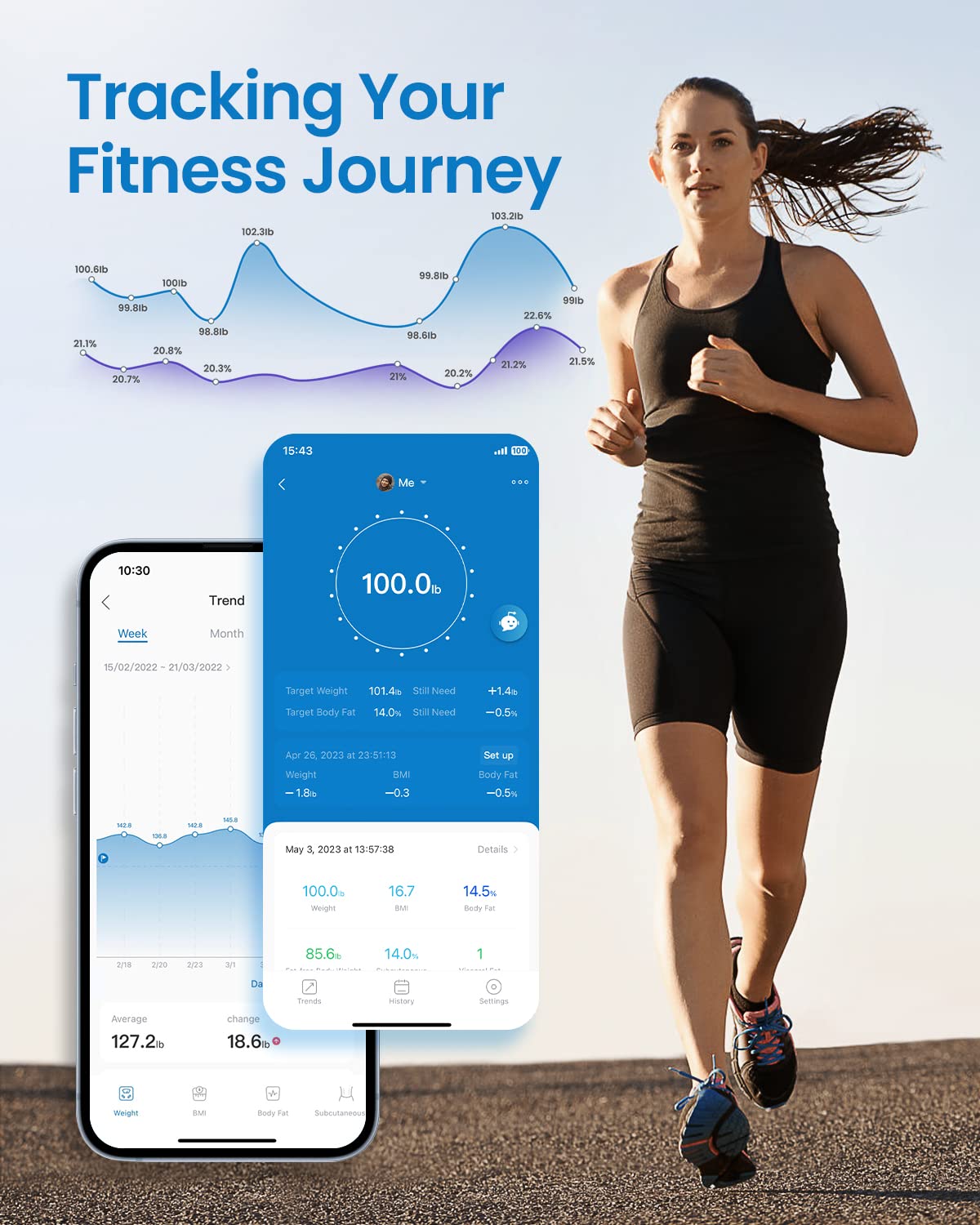Pnnied Body Fat Scale,Digital Bathroom Scale for Weight, Scale with BMI, Body Fat, Muscle Mass, Body Composition Analysis, Highly Accurate Bluetooth Scale with APP(White)